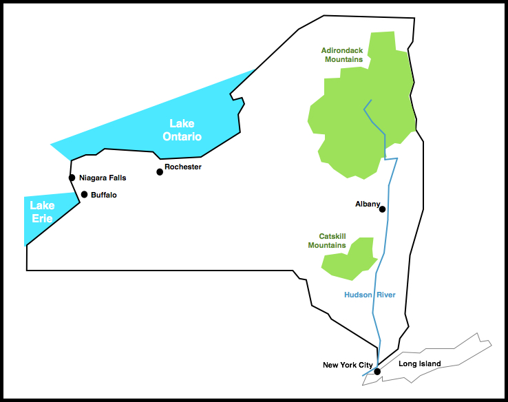 Catskills Location